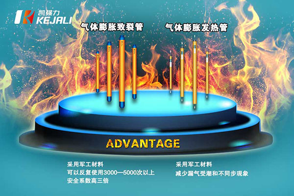 新一代二氧化碳致裂管好不好用呢？
